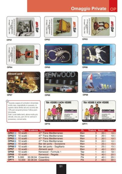 Catalogo Golden 2025 - immagine 4